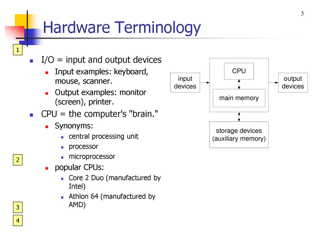 Ch 1 Introduction to Computers and Programming ppt download