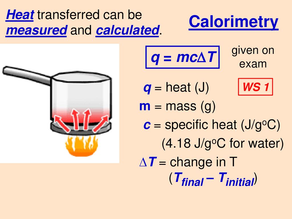 Heat and Calorimetry Energy Absorbed SOLID LIQUID GAS Energy Released