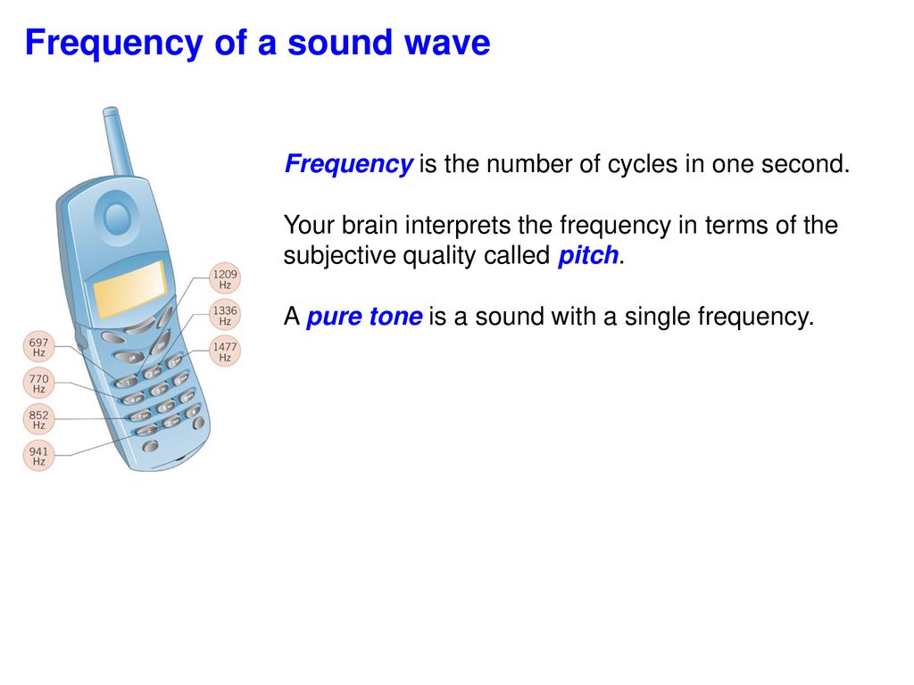 Waves and Sound Chapter ppt download