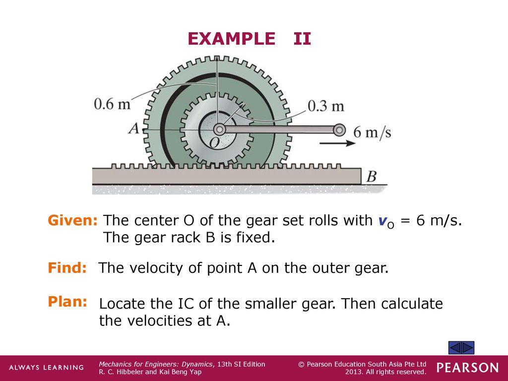 Instantaneous Center Of Zero Velocity Ppt Download
