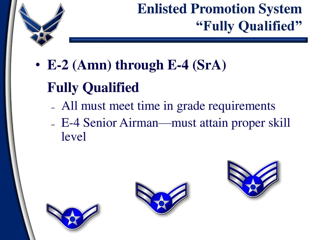 a1c to sra time