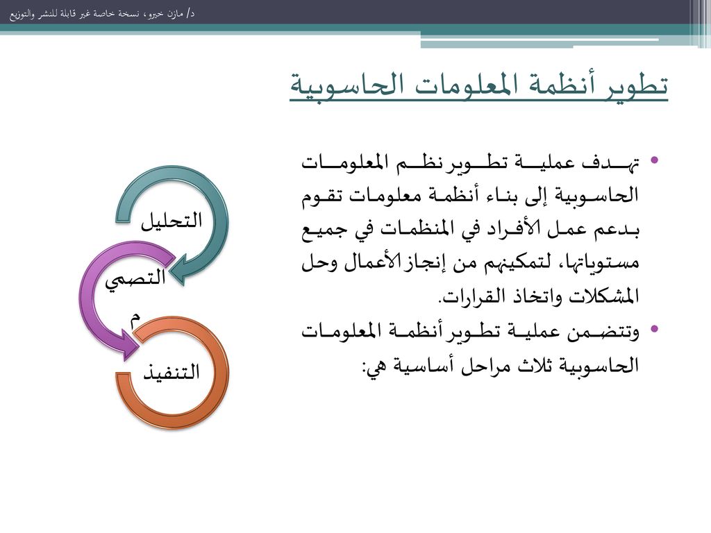 أساسيات تحليل وتصميم النظم - ppt download
