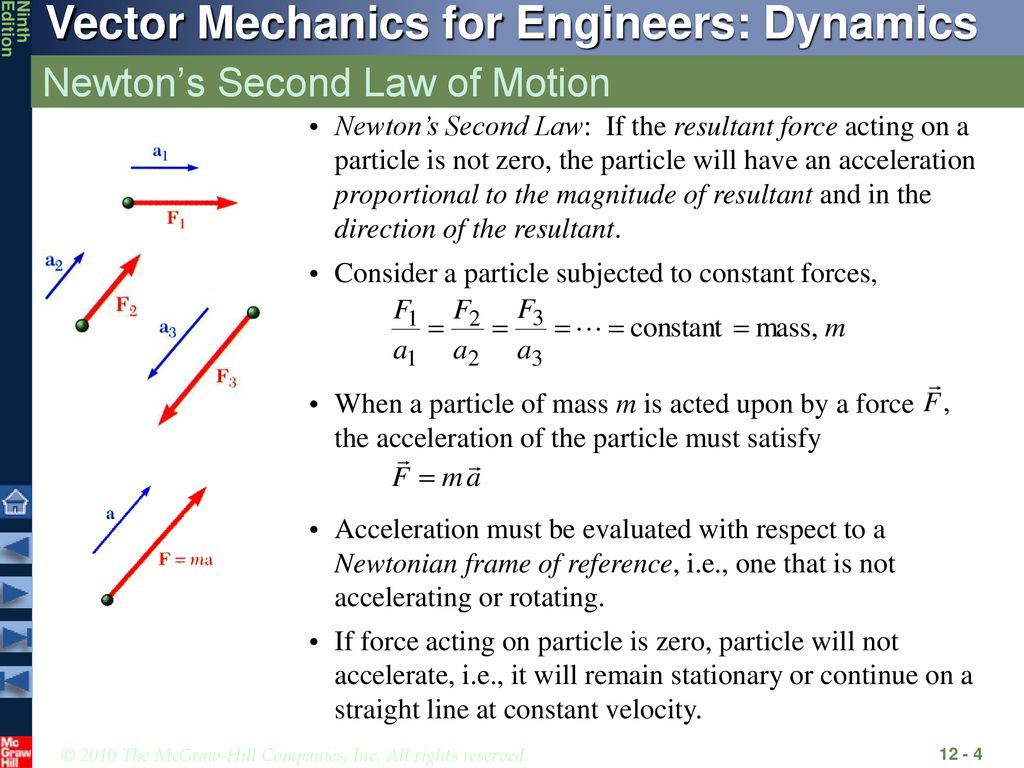 Hasil carian imej untuk kinetics of particles : force ,mass and acceleration