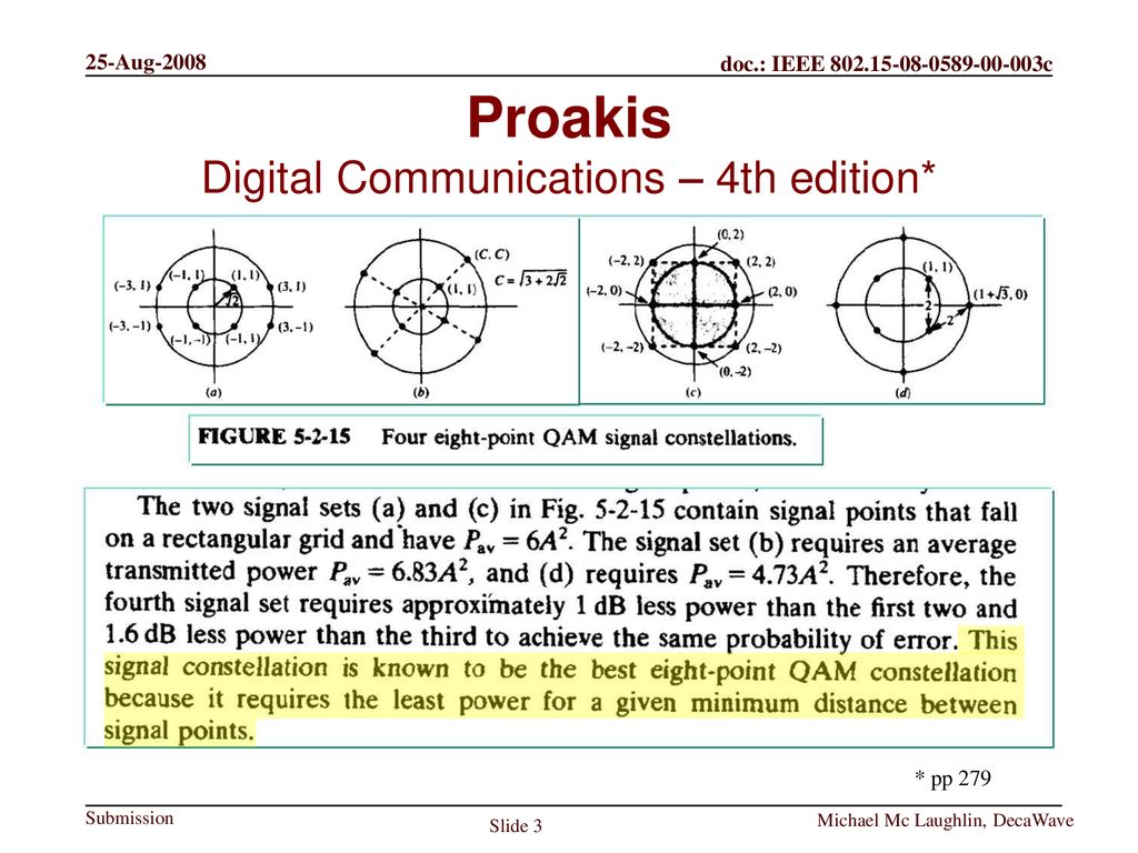Proakis Digital Communications – 4th edition*