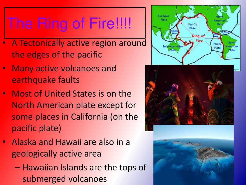 Ring of Fire PDF | PDF | Plate Tectonics | Earthquakes