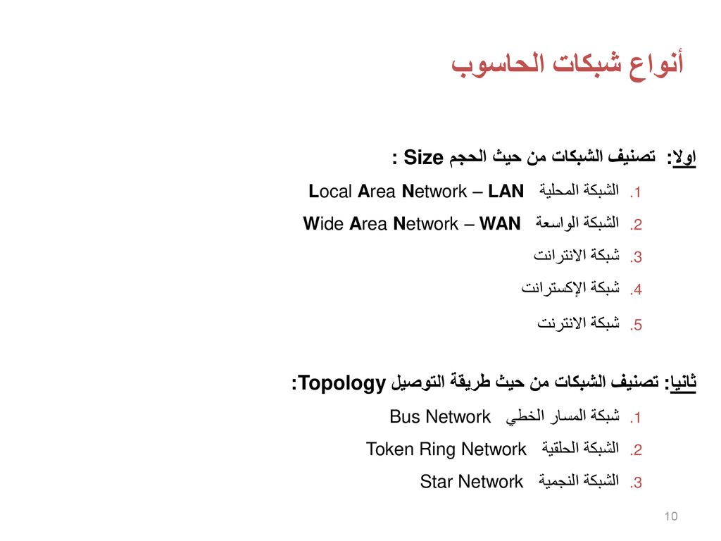 شبكات الحاسوب Computer Networks Ppt Download