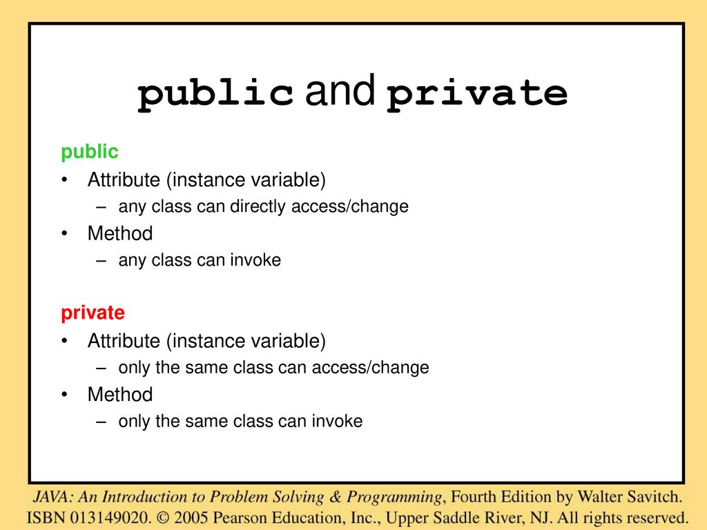Defining Classes and Methods - ppt download
