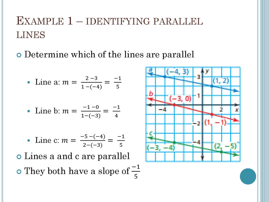 19.19 Writing equations of parallel and perpendicular lines - ppt