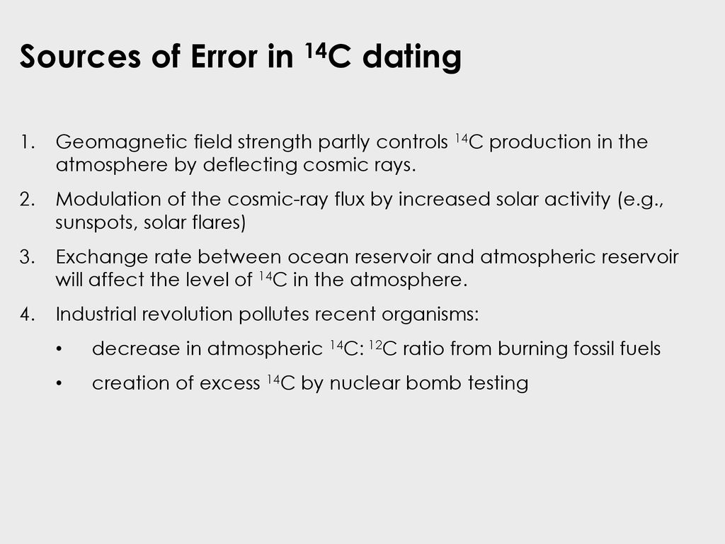 Carbon dating accuracy in Nairobi