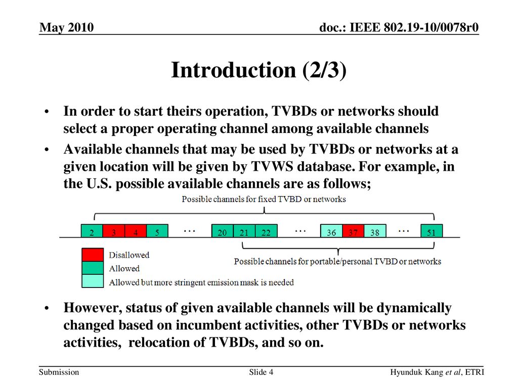 May 2010 Introduction (2/3) In order to start theirs operation, TVBDs or networks should select a proper operating channel among available channels.