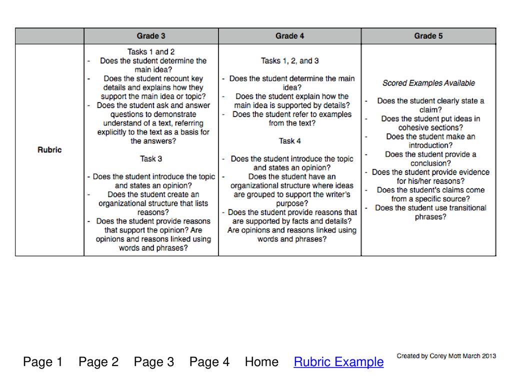Page 1 Page 2 Page 3 Page 4 Home Rubric Example