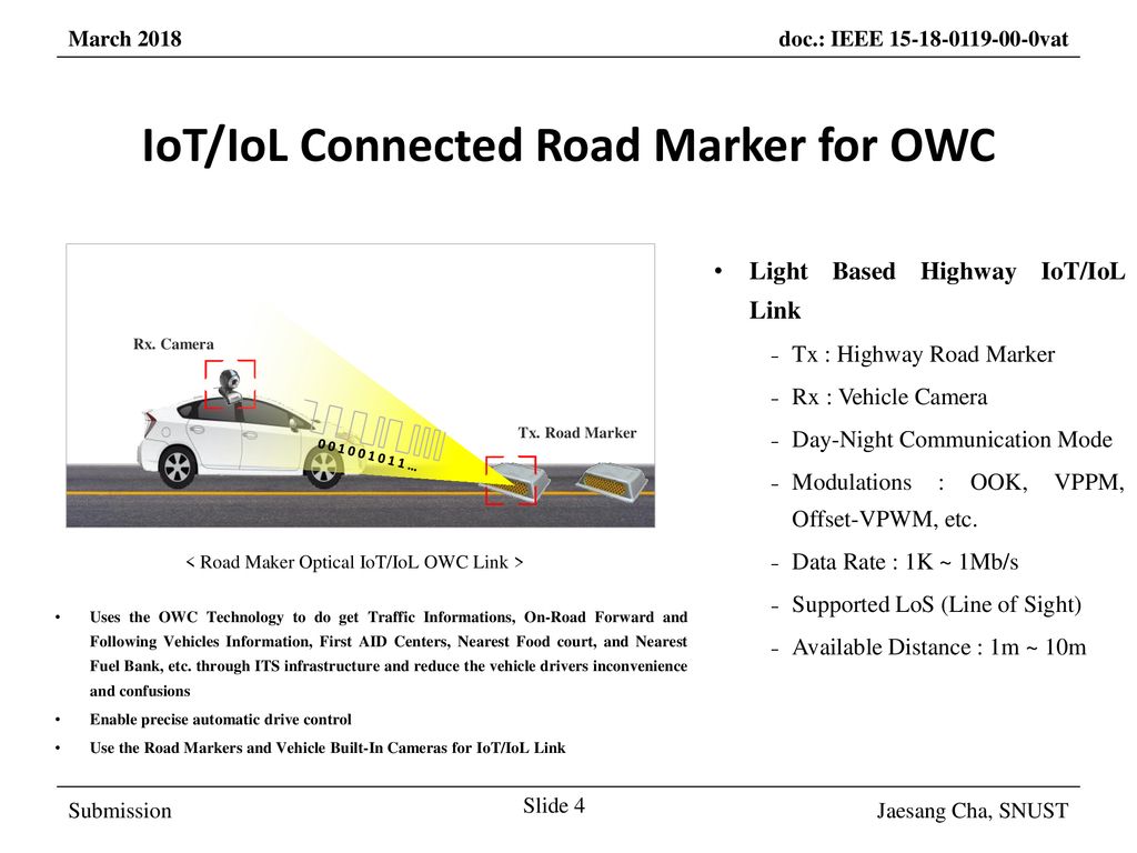 IoT/IoL Connected Road Marker for OWC