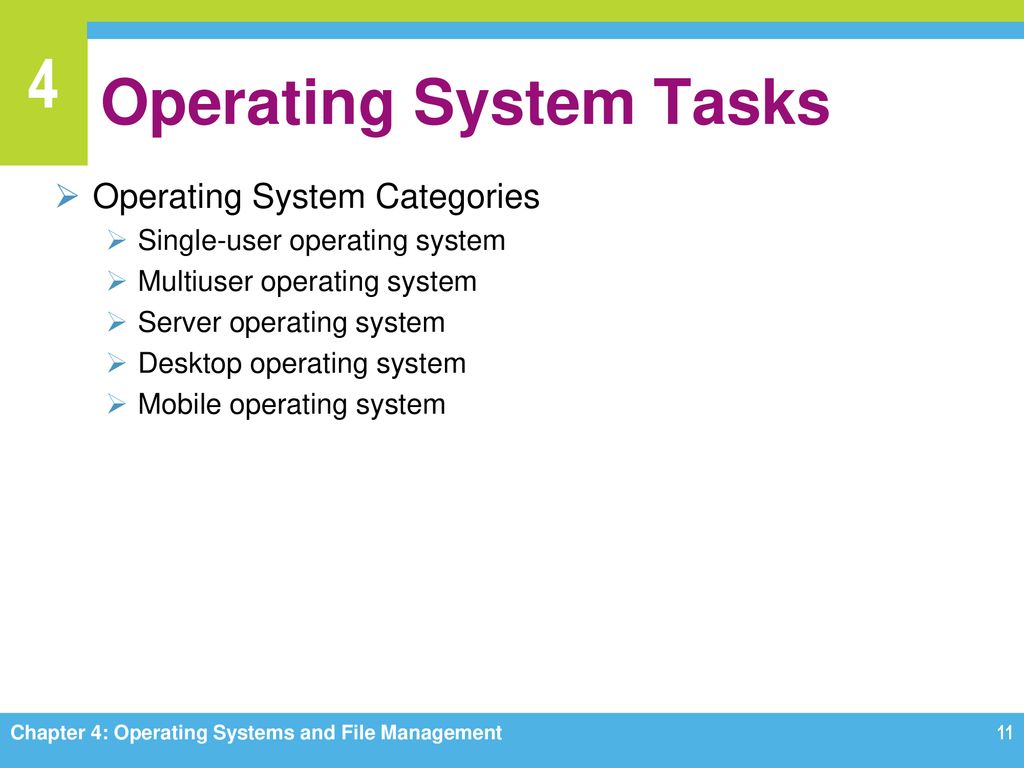 Chapter 4 Operating Systems and File Management - ppt download