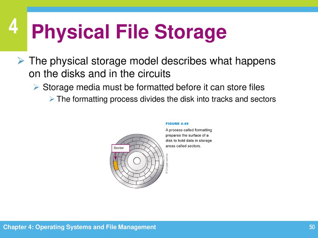 Physical File Storage The physical storage model describes what happens on the disks and in the circuits.