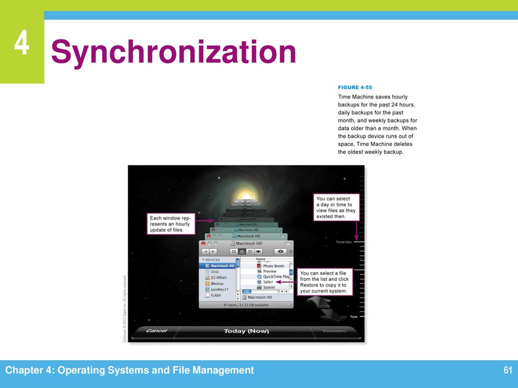 Synchronization Chapter 4: Operating Systems and File Management