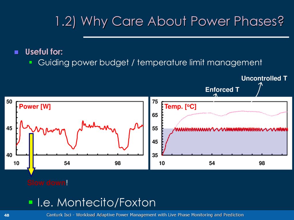 1.2) Why Care About Power Phases