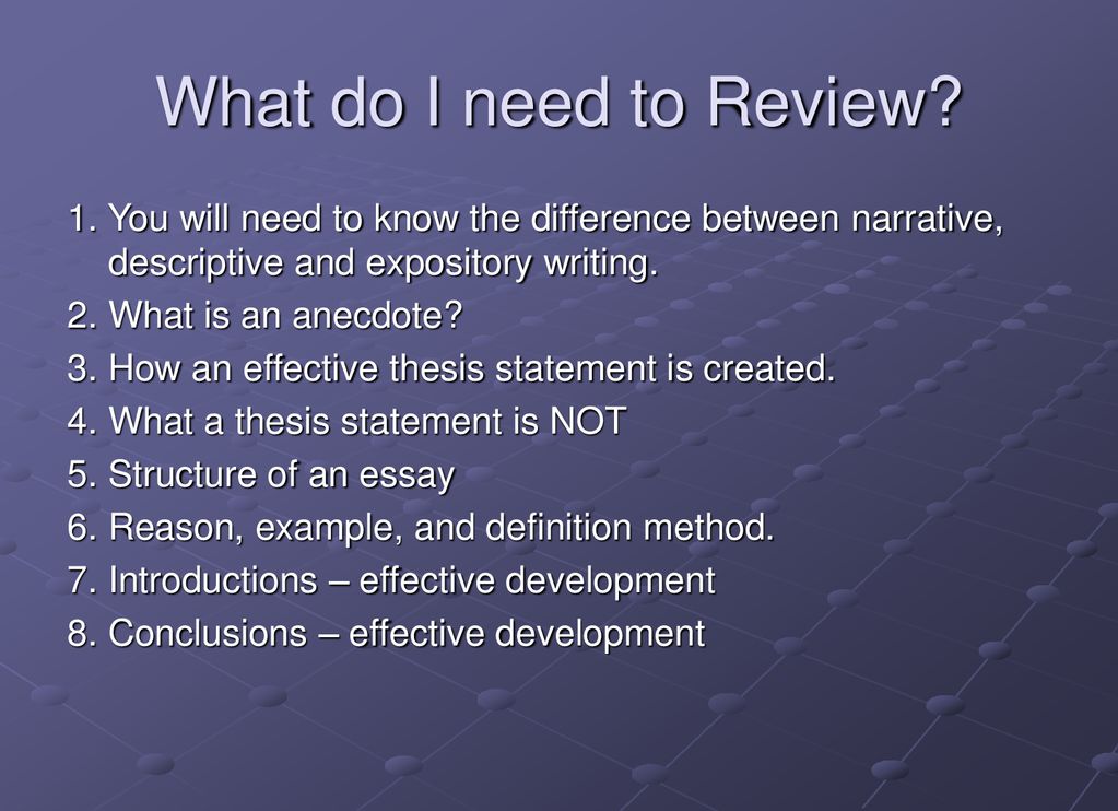 Unit One Exam Review The Writing Process Ppt Download unit-one-exam-review-the-writing-process-ppt-download