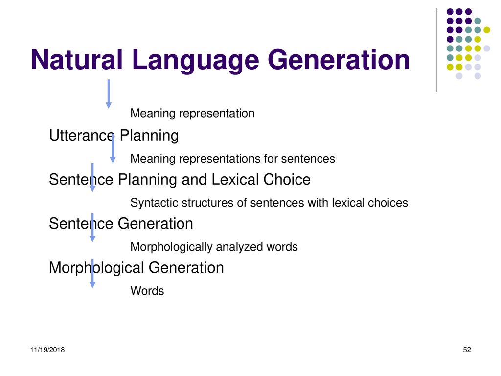 Natural Language Generation