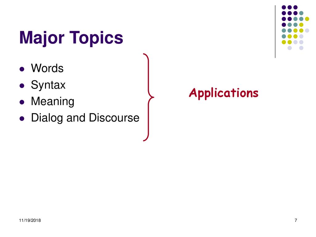 Major Topics Applications Words Syntax Meaning Dialog and Discourse