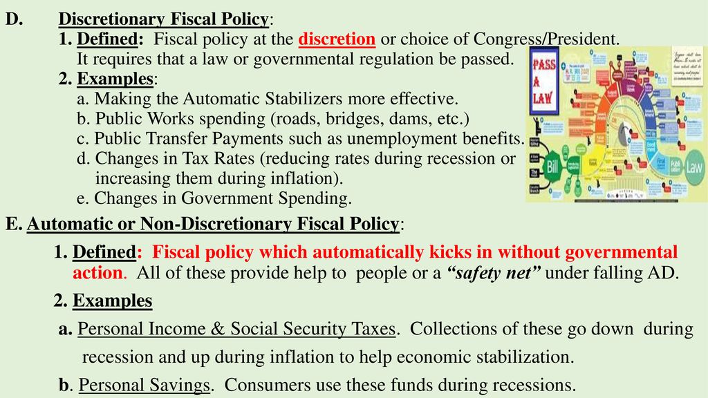 Fiscal policy notes ap macroeconomics ppt download