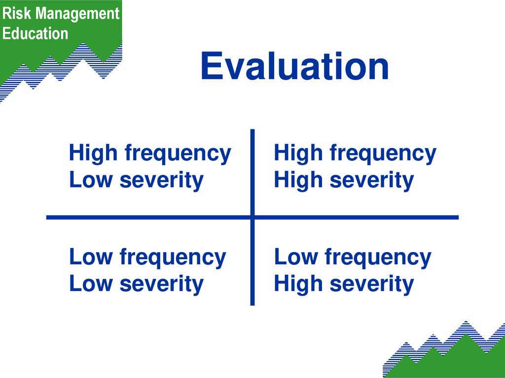 Managing for the Millennium - ppt download