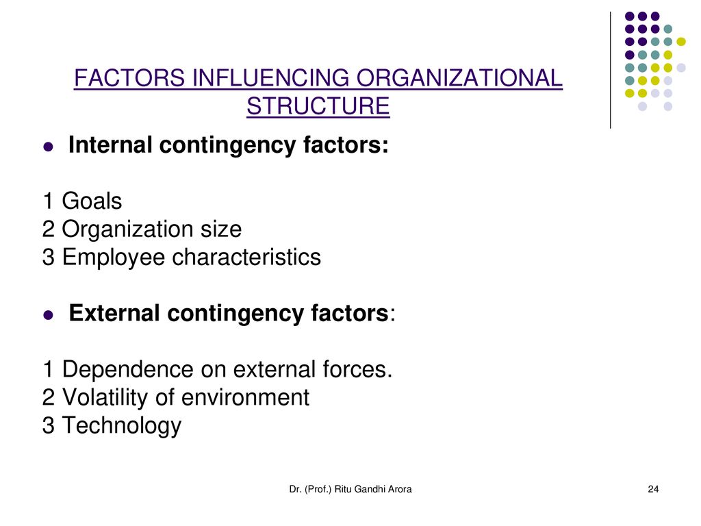 Organizational culture ppt download