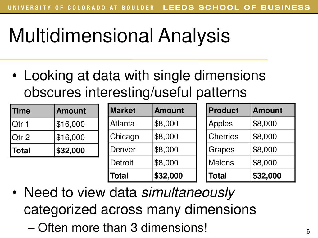 Bridging the Analysis Gap Multidimensional Analysis ppt download
