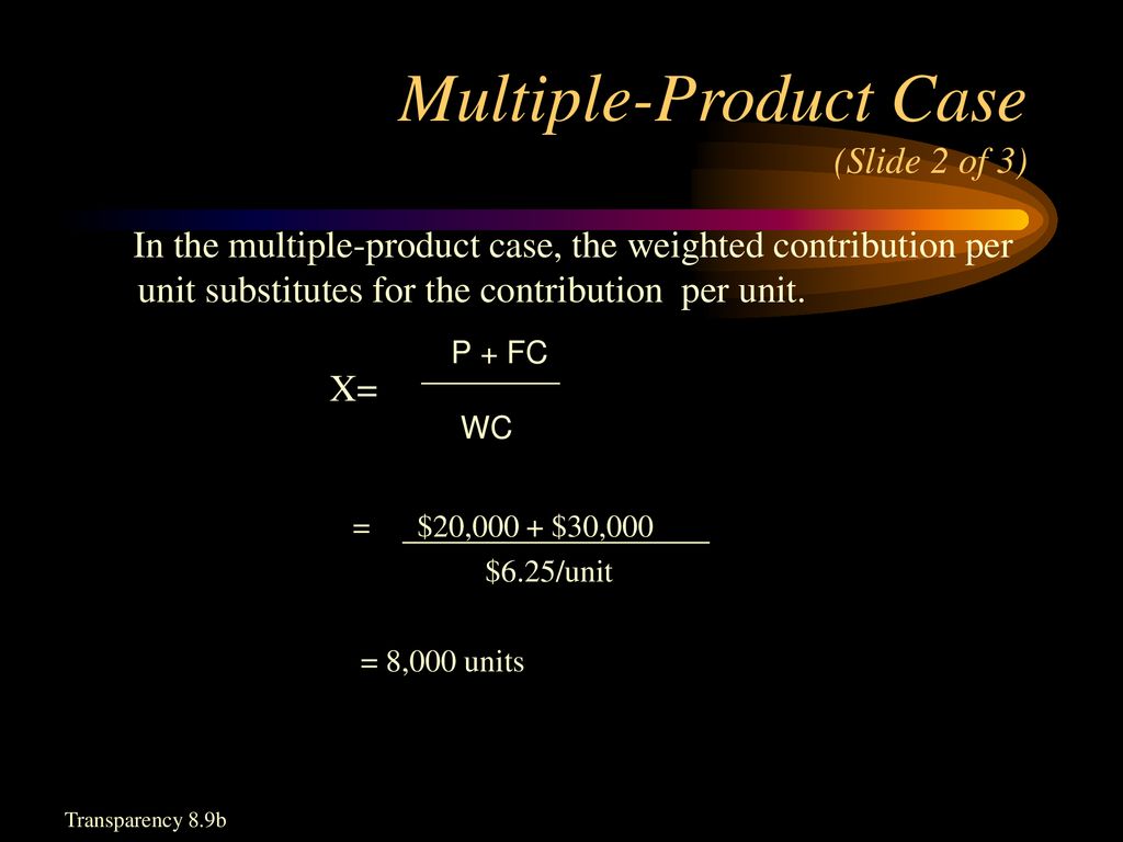 Multiple-Product Case (Slide 2 of 3)