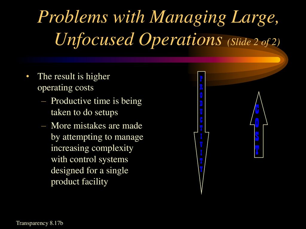 Problems with Managing Large, Unfocused Operations (Slide 2 of 2)