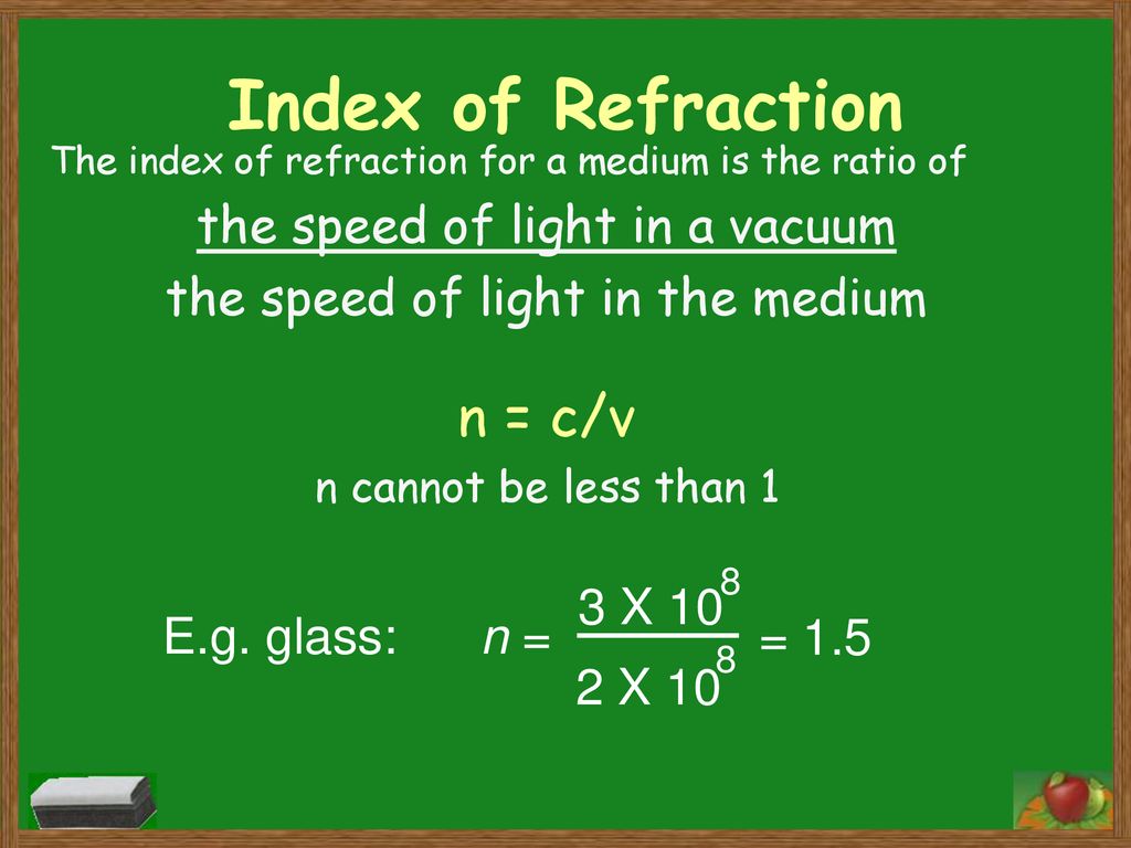 Refraction And Ppt Download