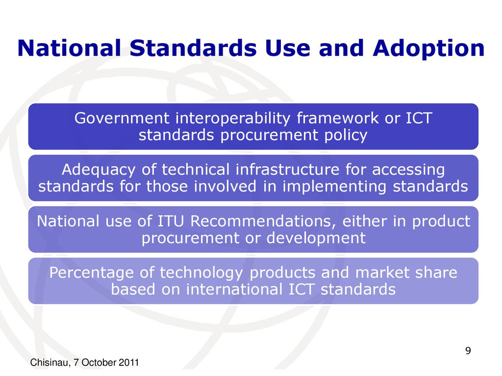 National Standards Use and Adoption
