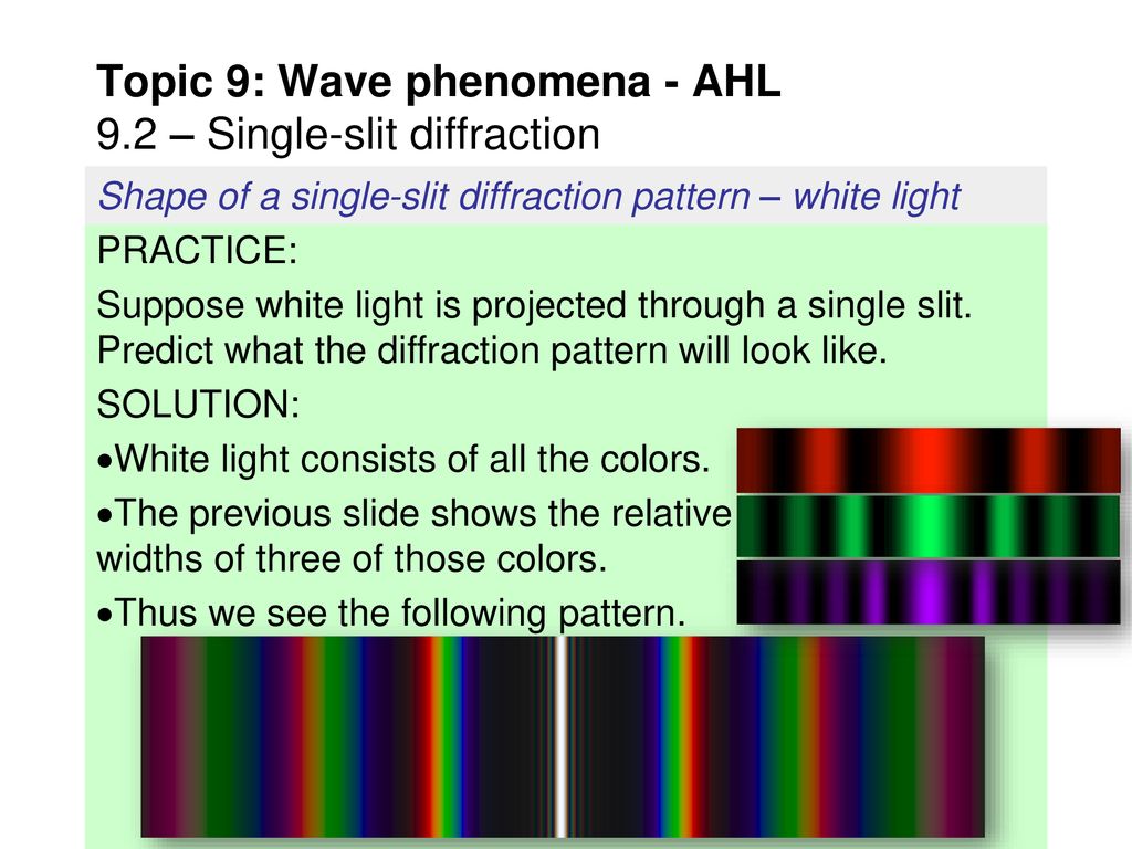 Topic 200 Wave phenomena   AHL 200.20 – Single slit diffraction   ppt ...