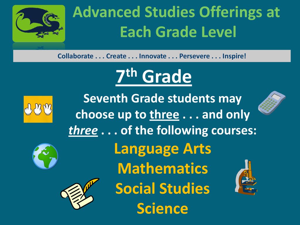 7th Grade Advanced Studies Offerings at Each Grade Level Language Arts