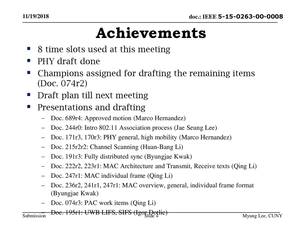 Achievements 8 time slots used at this meeting PHY draft done