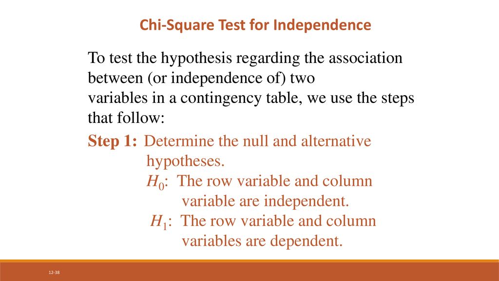 Chi-Square Test for Independence
