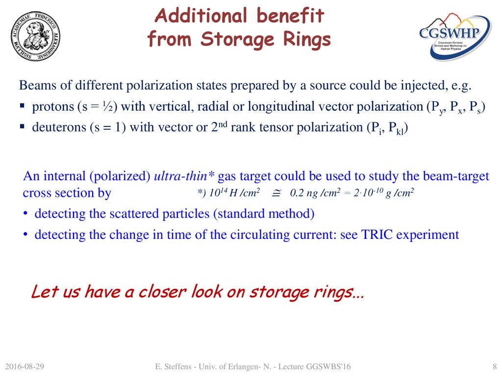 Spin Polarization As A Tool For Precision Experiments Ppt Download