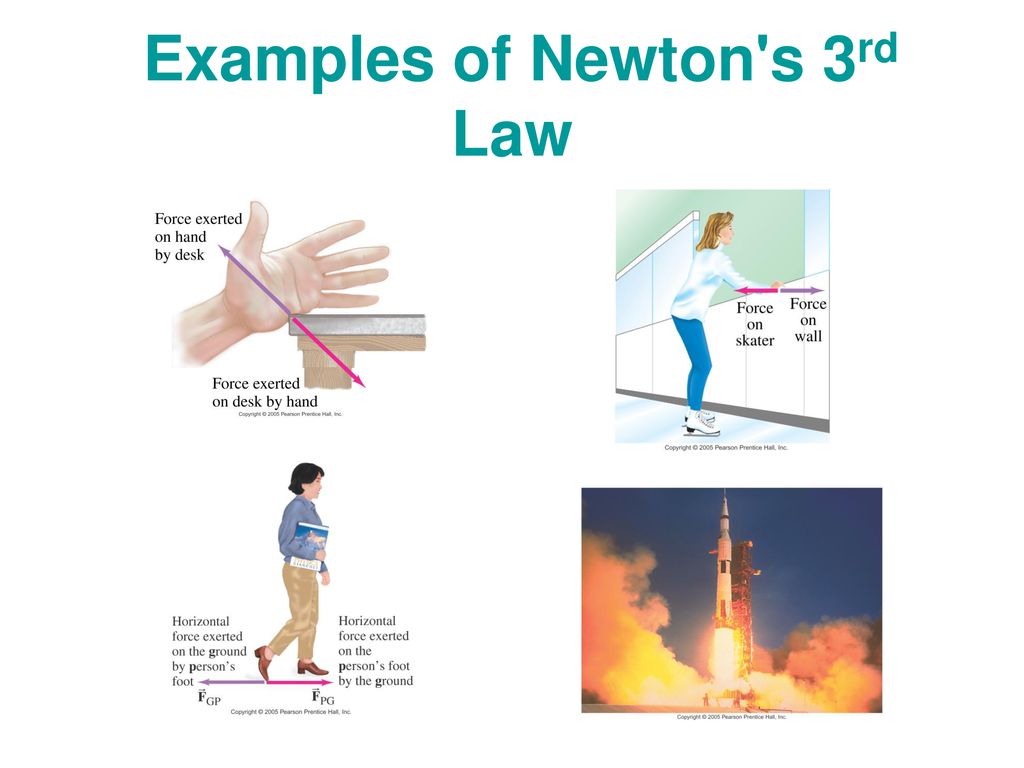 Newton’s Laws of Motion - ppt download