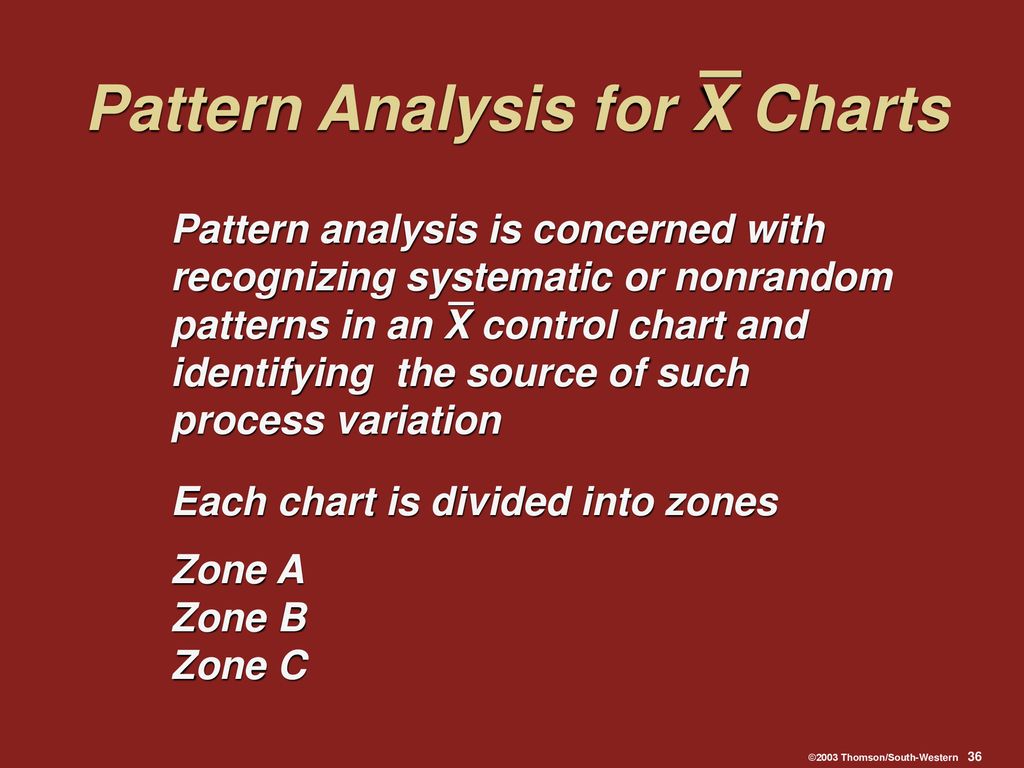 Chapter 12 Quality Improvement ppt download X-chart