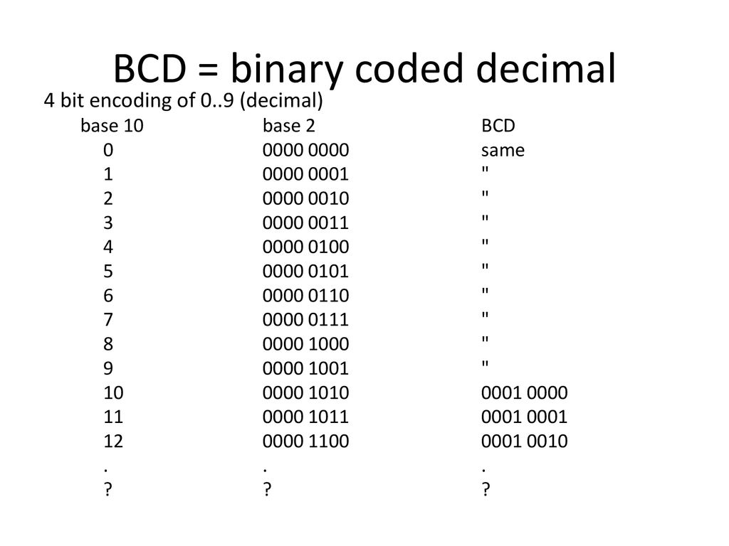 BCD = Binary Coded Decimal - ppt download