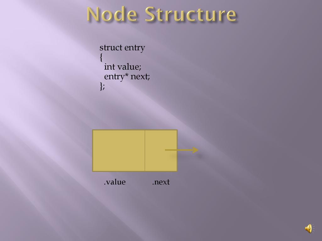 Linked List Lesson xx In this presentation, we introduce you to the ...