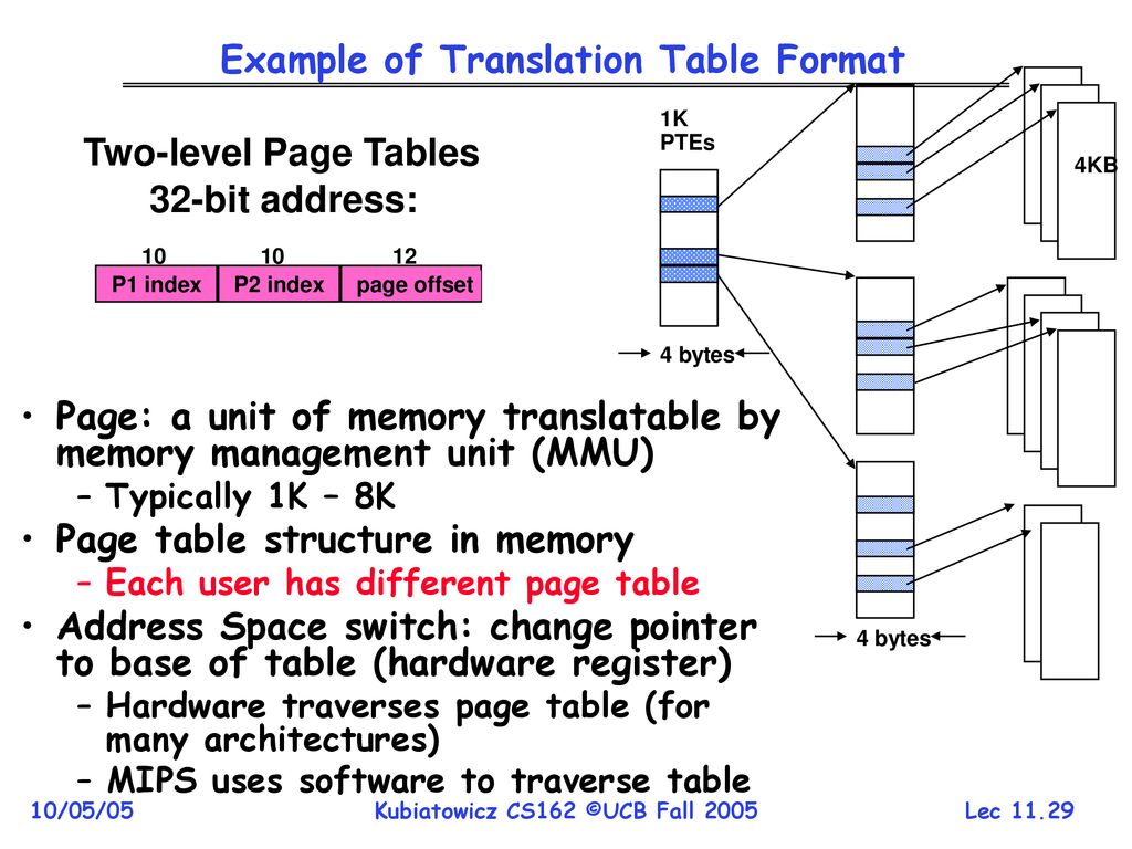 CS162 Operating Systems and Systems Programming Lecture 11 Thread ...