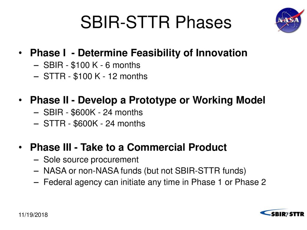 NASA’s SBIRSTTR Program ppt download