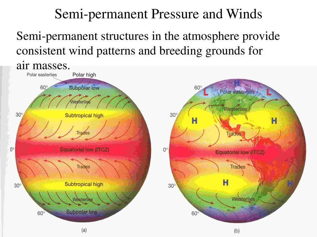 GEU 0027: Meteorology Lecture 10 Wind: Global Systems - ppt download