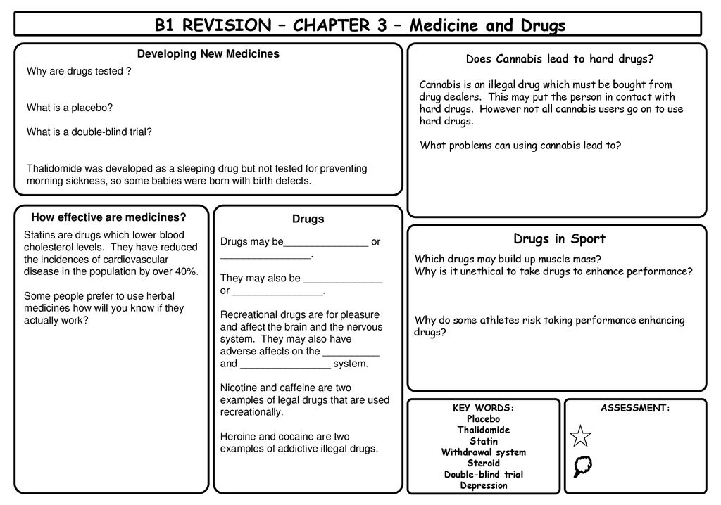 B1 REVISION – CHAPTER 3 – Medicine and Drugs