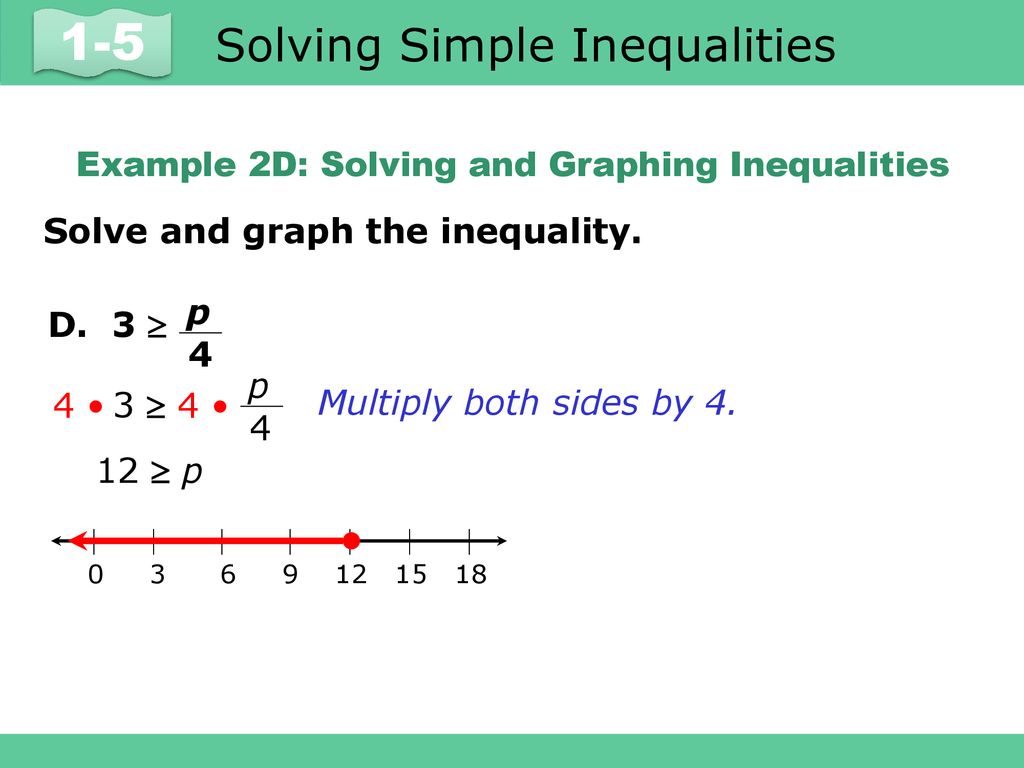 Objective: Solve And Graph Inequalities - Ppt Download