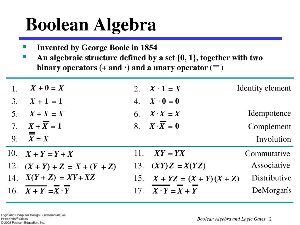 Boolean algebra ppt download