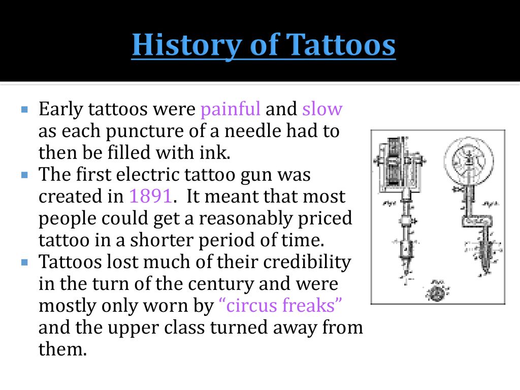 History of Tattoos [Infographic] - Business2Community