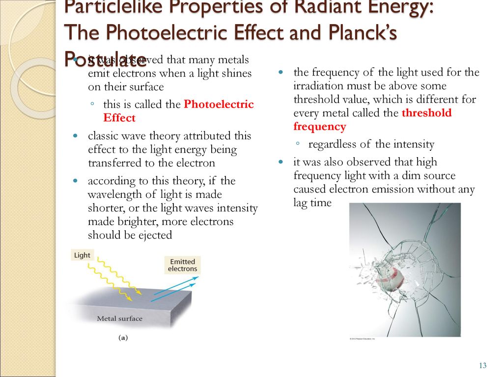 Particlelike Properties of Radiant Energy: The Photoelectric Effect and Planck’s Postulate