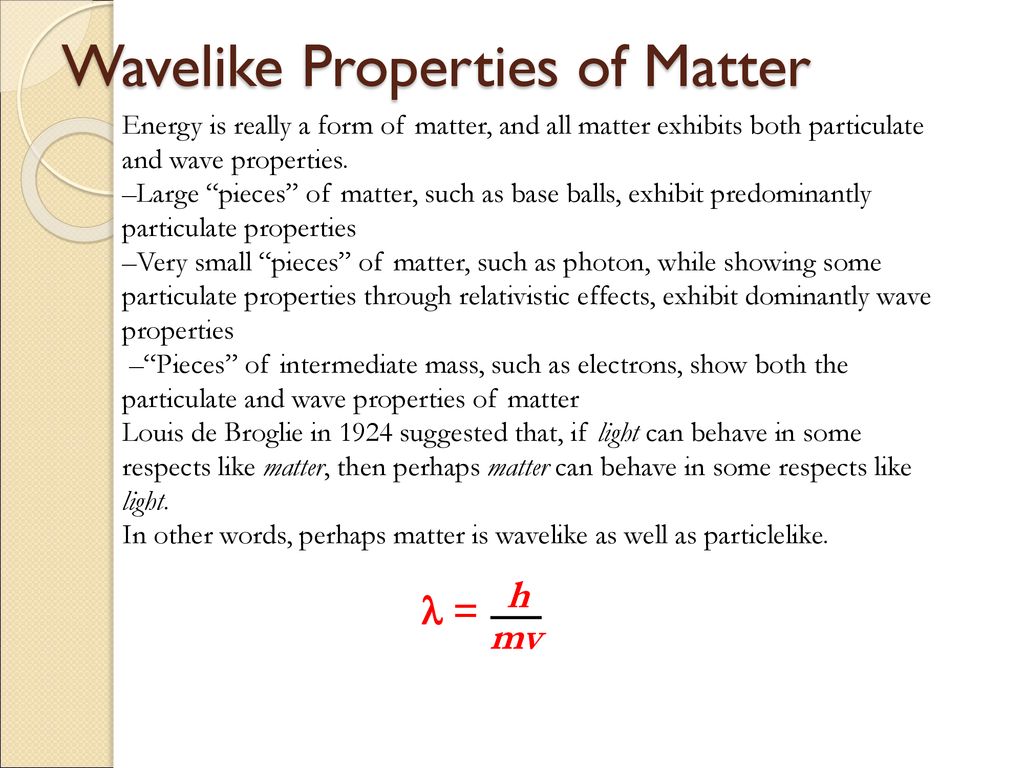 Wavelike Properties of Matter