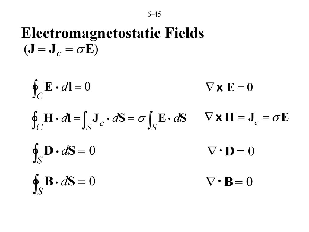 Fundamentals Of Electromagnetics A Two Week 8 Day Intensive Course For Training Faculty In Electrical Electronics Communication And Computer Ppt Download